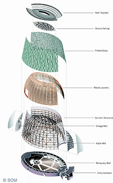 Eric Long of Skidmore, Owings and Merrill discusses The Cathedral of Christ the Light, Oakland, California, for the Structural Engineers Association of Illinois at the Cliff Dwellers Club, Chicago, March 6, 2012