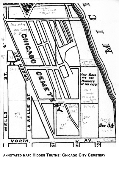 Pencil drawing of original Chicago north side cemetery, from the website Hidden Truths: Chicago City Cemetery